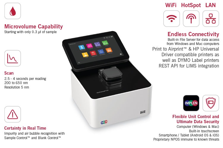 implen N50 touch features implen-N50-touch-features