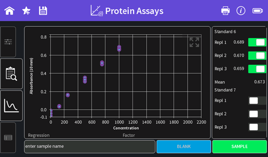 best in class protein assay spectrophotometer bradford assay implen nanophotometer standard curve