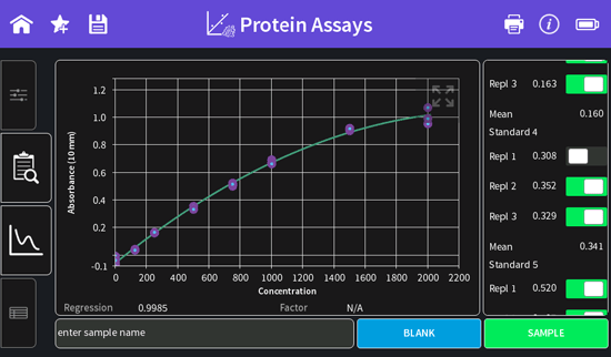 best in class protein assay spectrophotometer with bradford assay curve, implen nanophotometer