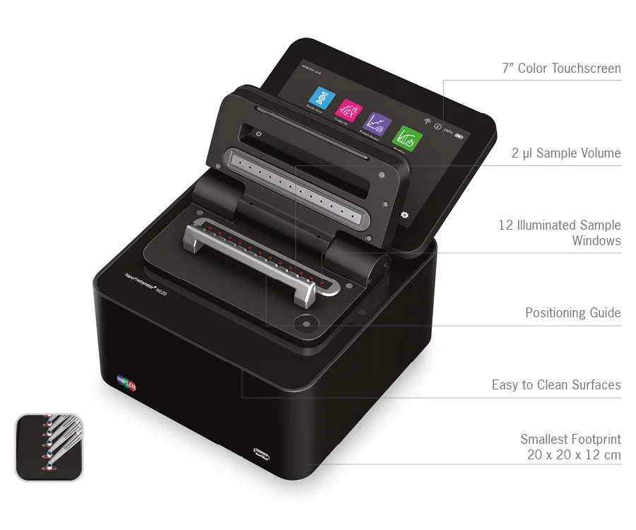 Implen N120 tech specs UV-Vis microvolume multichannel spectrophotometer, top nanodrop alternative