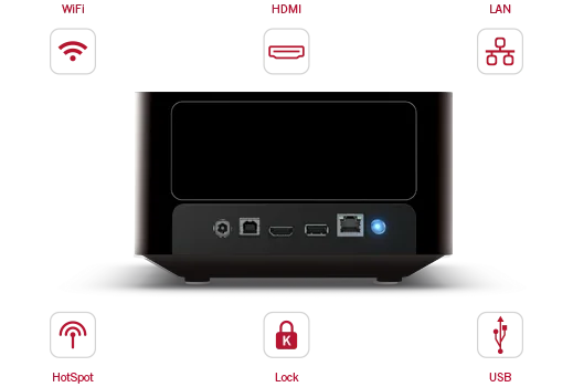 Implen spectrophotometer connectivity USB A/B, LAN, WiFi, HDMI, hotspot