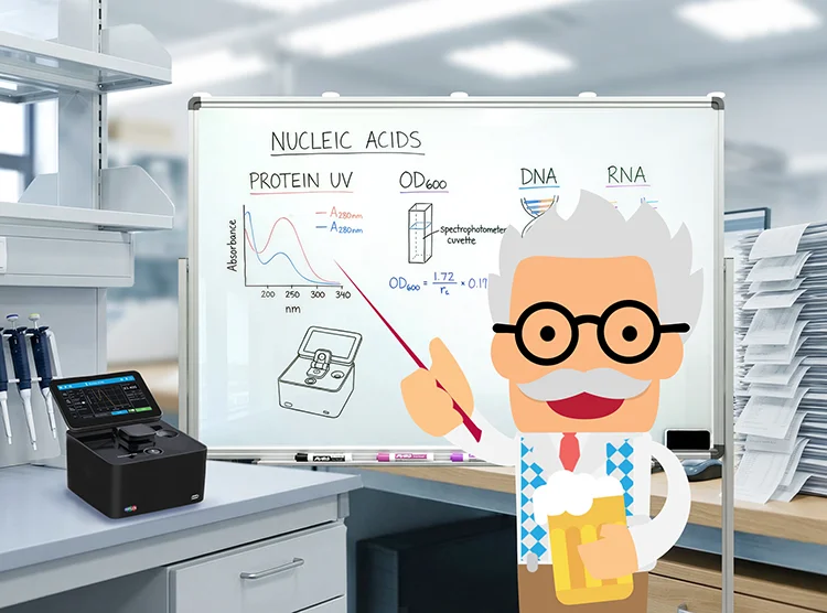 Implen Academy - UV Vis spectroscopy resources, technical & application notes from Professor Beer