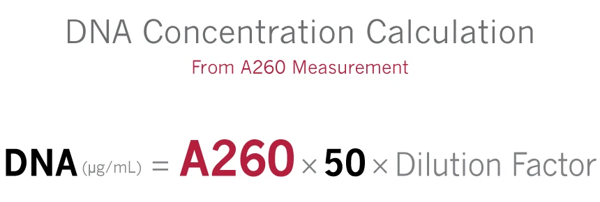DNA concentration calculation formula