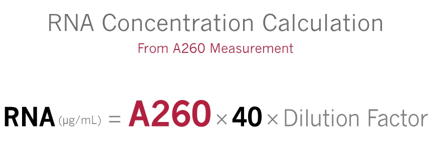 RNA concentration calculation formula