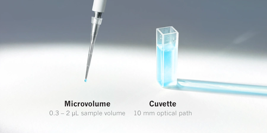 Microvolume vs Cuvette Measurements