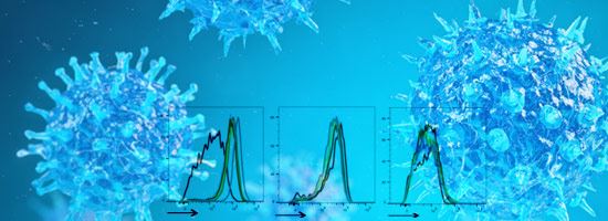 implen nanophotometer UV/Vis spectrophotometer scientific research application nucleic acids quantification