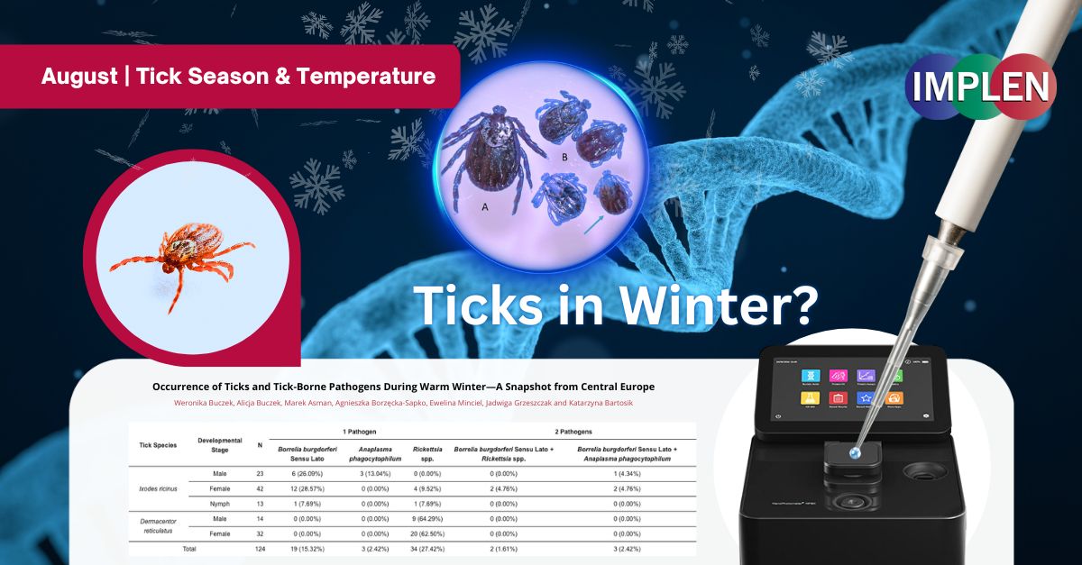 tick-season-temperature-UV-Vis-spectrophotometer-journal-club
