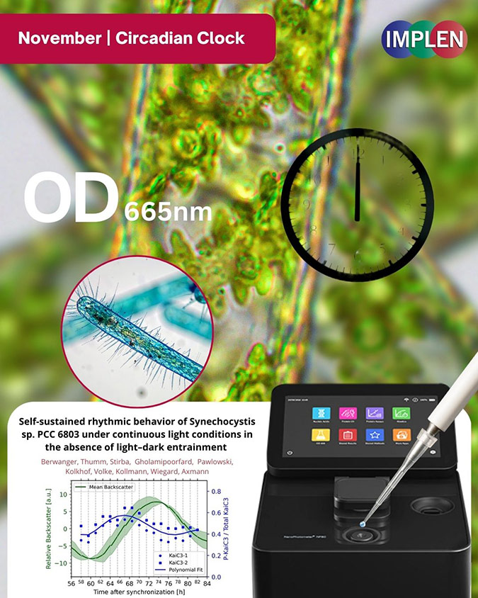 Carcadian-clock-OD665nm-journal-club